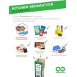 TerraCycle Zero Waste Recycle Bin - Kitchen Separation Online